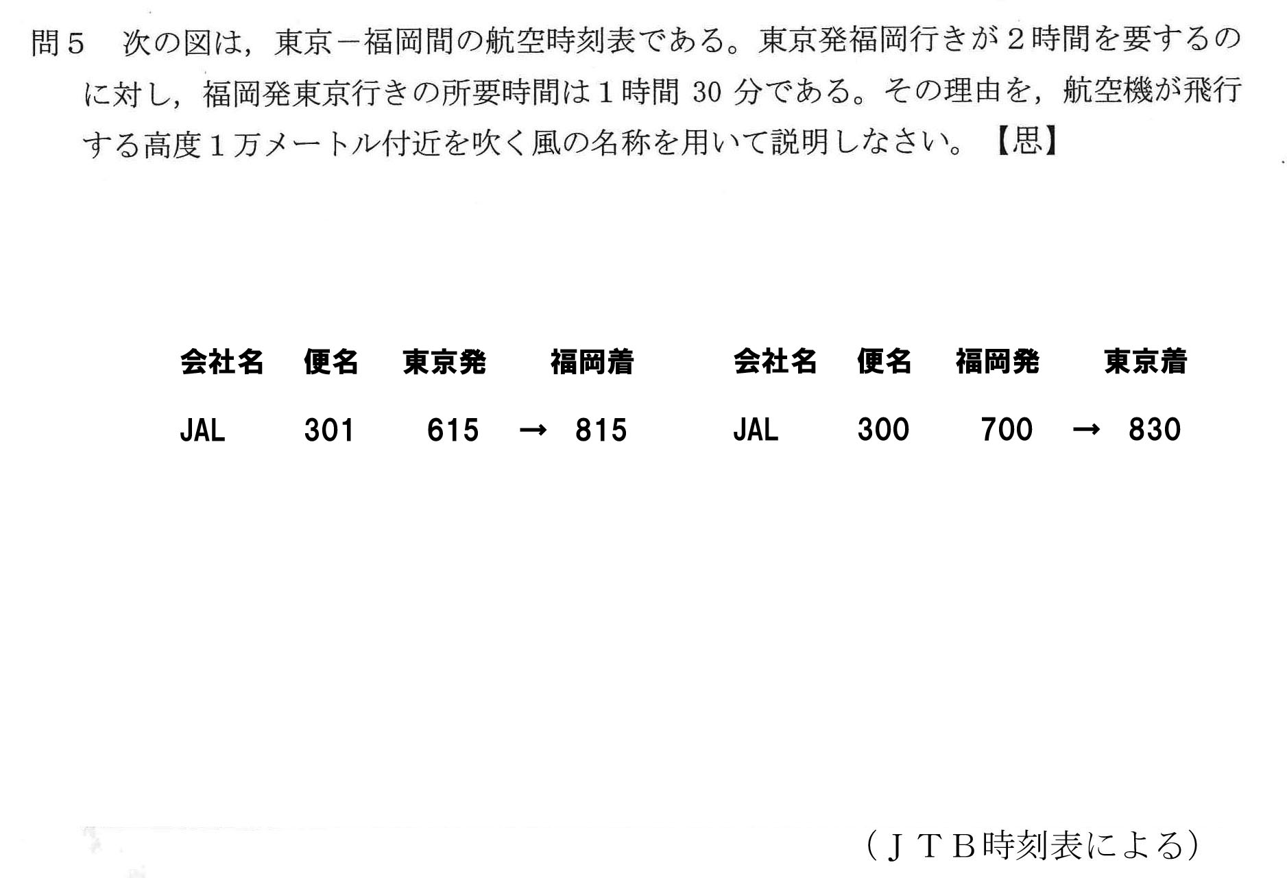 Iceモデル 地理の作例 4 Albase